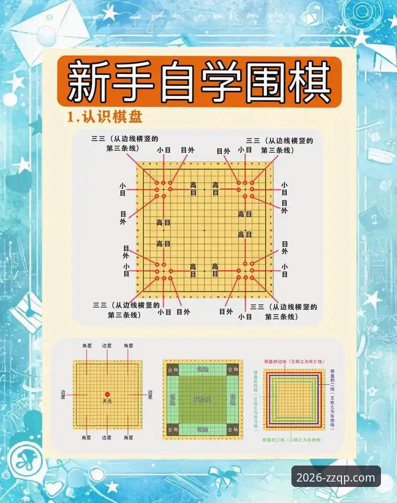 至尊棋牌官方正版 至尊棋牌官方正版全面解析:2026新手入门与安全体验深度指南