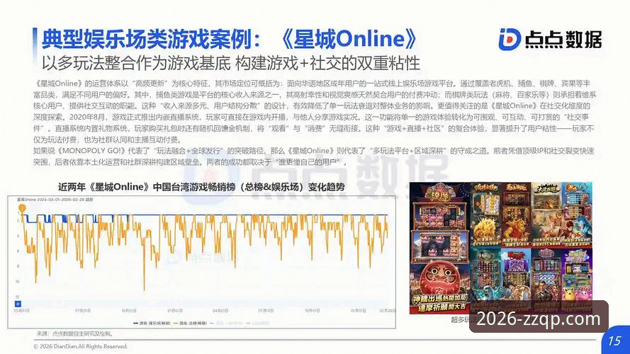 至尊棋牌平台入口 2026年棋牌行业趋势深度分析:至尊棋牌平台入口如何重塑用户体验